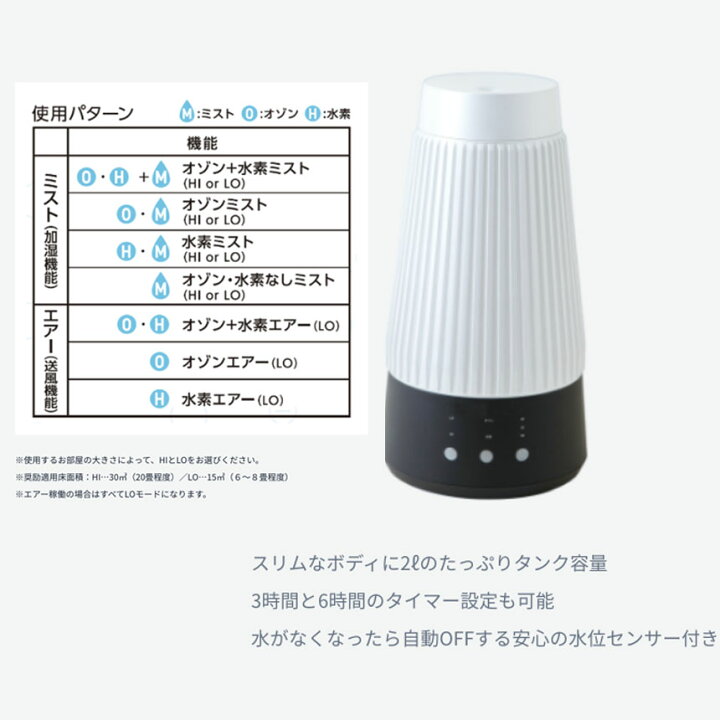 楽天市場】リゾア 水素オゾン生成機能付加湿器 ホワイト RHIZOA 