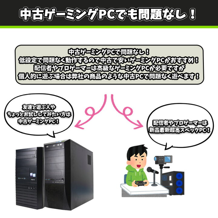 楽天市場】当日出荷 セット CPUグレードアップ中【中古】コスパ お試し 