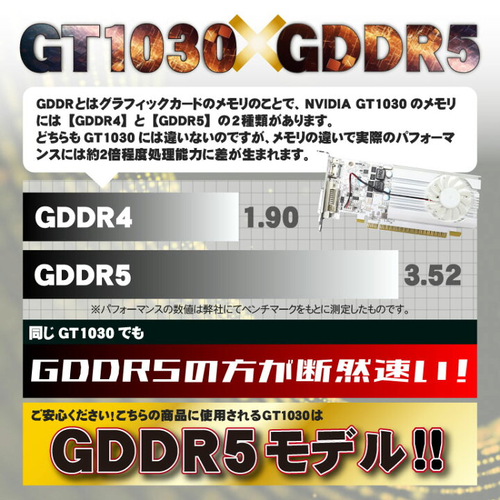 楽天市場】当日出荷 セット CPUグレードアップ中【中古】コスパ お試し 