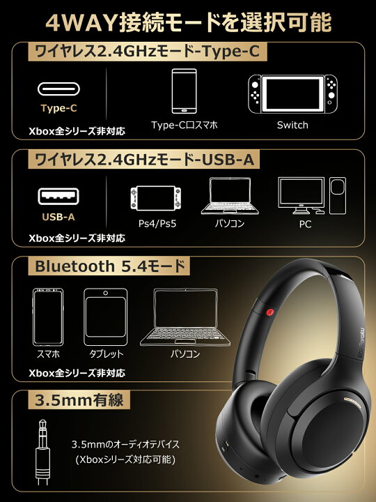 楽天市場】Bluetooth ヘッドセット ワイヤレス ANCノイズキャンセ 