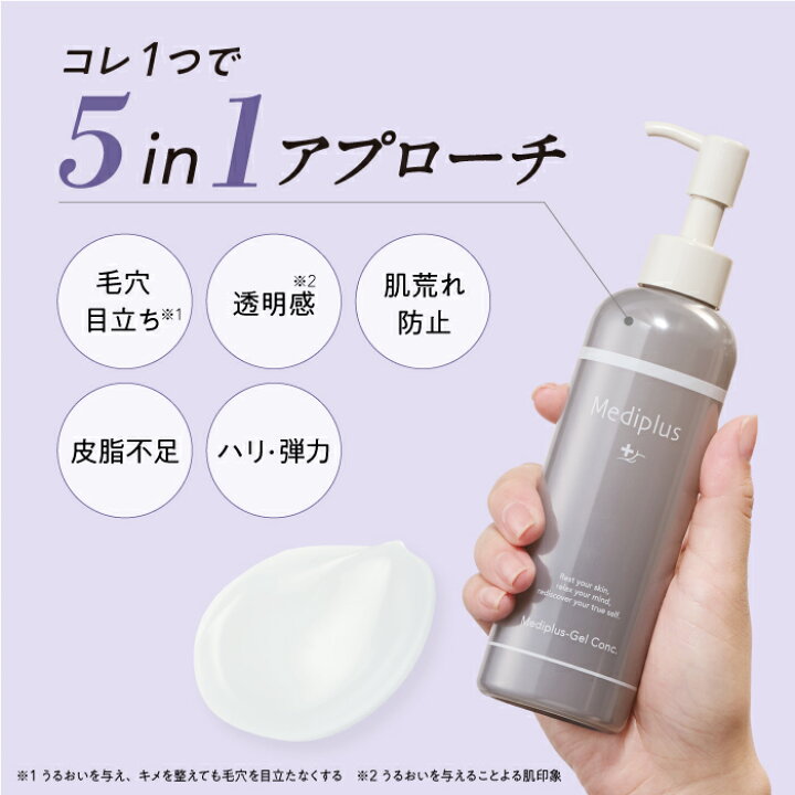楽天市場】【公式】メディプラスゲルコンク 180g (約2ヶ月分) |乾燥肌 