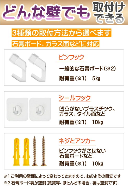 楽天市場】【10％オフクーポン発行中！ まとめ買い！】 ウォール 