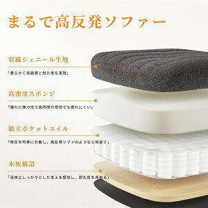 !!nEB\SALEI`FA fXN`FA V[hbg Dowinx ʖ͗l VFj[D bLO`FA ʂL֎q bNtLX^[  360°] Ӎ֎q