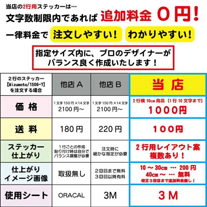 楽天市場】オーダーメイドカッティングステッカー【横40cm～横100cm2行 