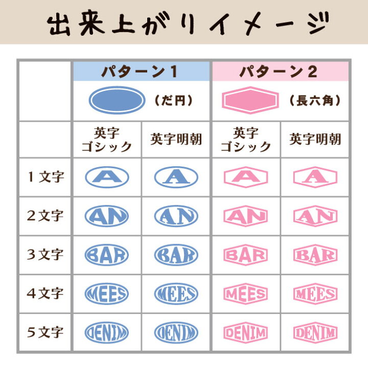 楽天市場】【4枚入り・1枚入り】枠付きオーダーメイド カッティング  