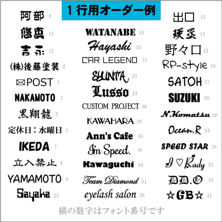楽天市場 横1cm 1行用 オーダーメイド カッティングステッカー 文字自由 フォント40種類 カラー18色 オリジナル 名前 シール ステッカー 屋外用防水シール 社用車用 車用 特大ステッカー トラック デコトラ 軽トラ 会社名 車 フロントガラス かっこいい 社名シール