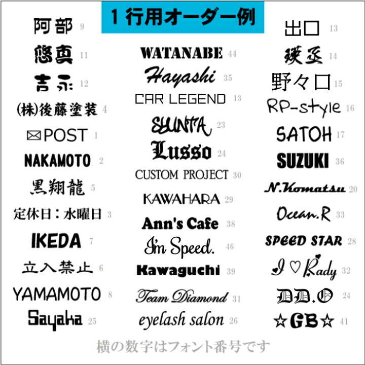 楽天市場 横90cm1行用 オーダーメイド カッティングステッカー 文字自由 フォント45種類 カラー18色 名前 オリジナル作成 屋外用防水シール 社用車用 車用 カーステッカー フロントガラス ドレスアップ 会社名 チーム名 ボート 店舗 看板 文字 リアガラス トラック