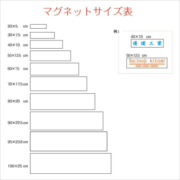 楽天市場 オーダー文字入り車両用強力マグネット 横30cm 7 5cm 文字2行タイプ 屋外用防水マグネット使用オリジナル作成 フォント45種類 カラー18色 車用 社用車 トラック 軽トラ 会社名 電話番号 配達 メール便無料 ステッカー専門店meesfactory