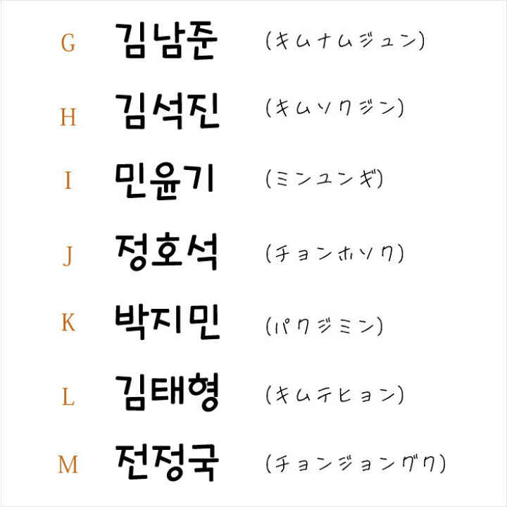 楽天市場 韓国 ハングルステッカー カッティングステッカー 全13種類 カラー18色 Bts Army スマホ デコ シール 韓流 推し 絵文字 防弾少年団 ステッカー K Pop かわいい 韓国 手紙 メッセージ カード 送料無料 ステッカー専門店meesfactory