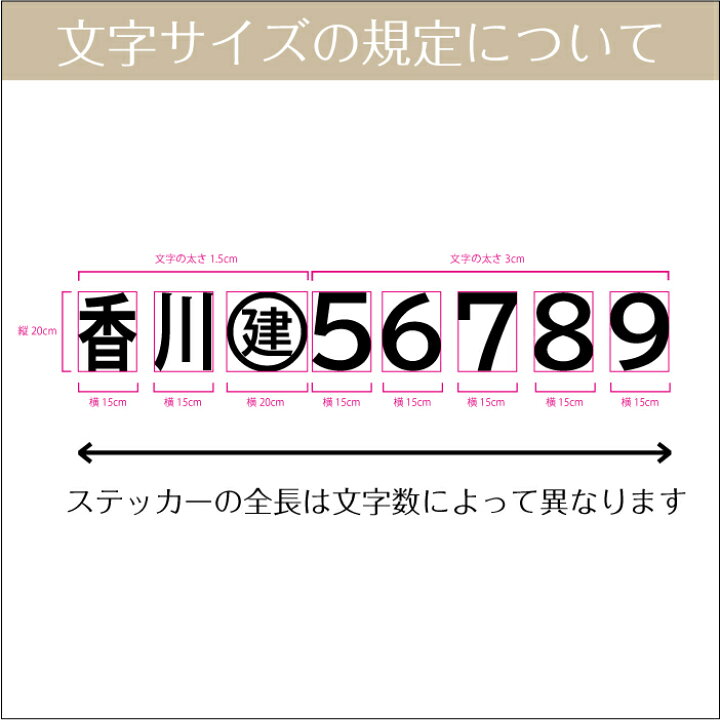 1枚 3枚セット ダンプ表示番号 カッティングステッカー 約横150cm オーダーメイド 登録番号 ゼッケン 全国対応 建築 砕石 営業 販売 ダンプカー トラック ステッカー 送料無料 ステッカー専門店MeesFactory