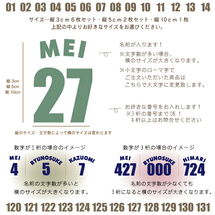 楽天市場 背番号風お名前ステッカー 好きな数字と文字に変更 カラー18色 カッティングステッカー 切り文字 背番号 好きな数字 誕生日 誕生月 名入れ ヘルメット 自転車 かっこいい シール セット スポーツ 水筒名前 ステッカー専門店meesfactory