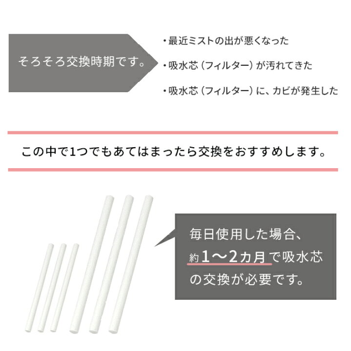 楽天市場】☆メール便送料無料☆【超音波加湿器 交換 フィルター 