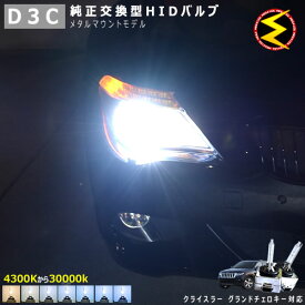 楽天市場 二重 対応車種メーカークライスラー ヘッドライト ライト ランプ パーツ 車用品 車用品 バイク用品の通販 楽天市場 二重 対応車種メーカークライスラー ヘッドライト ライト ランプ パーツ 車用品 車用品 バイク用品の通販