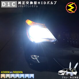 楽天市場 プジョー ヘッドライト ライト ランプ パーツ 車用品 車用品 バイク用品の通販