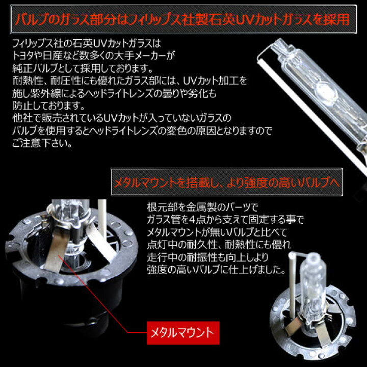楽天市場】アリスト 16系 前期 後期 対応☆◇純正LowビームHID交換用 