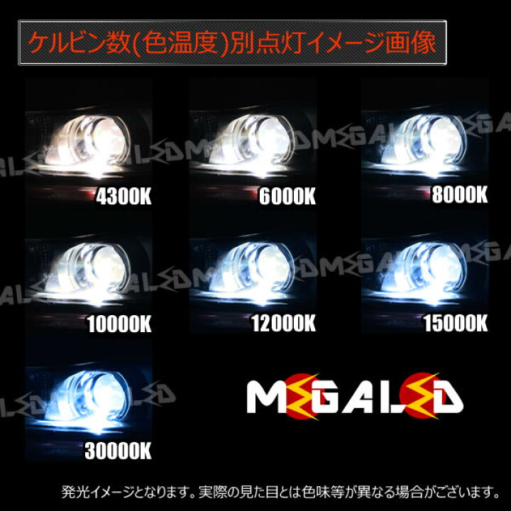 楽天市場】MRワゴンウィット MF33S系 対応☆純正LowビームHID交換用 