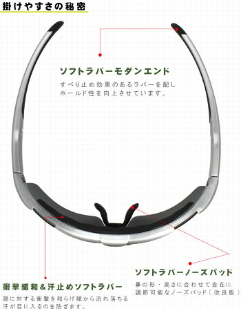 NEWエレッセスポーツサングラス/ellesse/エレッセ/,ES-S111,POLARIZED,新型,ES-S111,偏光,高機能サングラススポーツサングラスなのに度付きに出来る優れものゴルフ,ジョギング,釣り,ゴルフコンペ,記念品,ellesse(エレッセ)