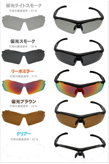 NEWエレッセスポーツサングラス/ellesse/エレッセ/,ES-S111,POLARIZED,新型,ES-S111,偏光,高機能サングラススポーツサングラスなのに度付きに出来る優れものゴルフ,ジョギング,釣り,ゴルフコンペ,記念品,ellesse(エレッセ)