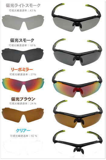 NEWエレッセスポーツサングラス/ellesse/エレッセ/,ES-S111,POLARIZED,新型,ES-S111,偏光,高機能サングラススポーツサングラスなのに度付きに出来る優れものゴルフ,ジョギング,釣り,ゴルフコンペ,記念品,ellesse(エレッセ)