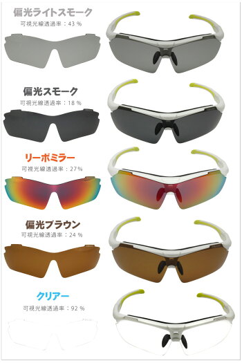 NEWエレッセスポーツサングラス/ellesse/エレッセ/,ES-S111,POLARIZED,新型,ES-S111,偏光,高機能サングラススポーツサングラスなのに度付きに出来る優れものゴルフ,ジョギング,釣り,ゴルフコンペ,記念品,ellesse(エレッセ)