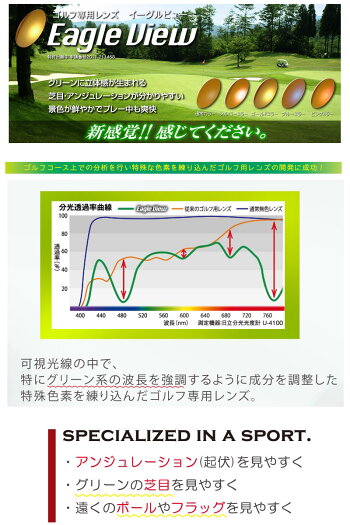 【ゴルフ用レンズ】EagleView/イーグルビュー/SPL(2枚1組)【ゴルフ用サングラスゴルフ用レンズゴルフ用メガネ】4カーブ仕様度無し,/2枚1組/eagleview,イーグルビューレンズ,