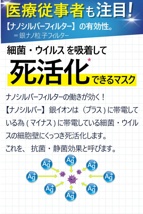 楽天市場】4層 サージカル マスク 医療用 50枚 静菌効果が凄い 耳が痛くならない シルバーナノ N95と同等 快適 ag 銀イオン 高性能 高品質 送料無料 使い捨て n95 四層マスク おすすめ FDA CE 認証 : メガネサングラスのDOURAKU 楽天市場】4層 サージカル マスク 医療用 50枚 静菌効果が凄い 耳が痛くならない シルバーナノ N95と同等 快適 ag 銀イオン 高性能 高品質 送料無料 使い捨て n95 四層マスク おすすめ FDA CE 認証 : メガネサングラスのDOURAKU