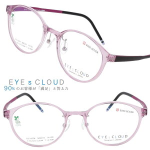 ACNEh Kl ec-1074-11 NAp[v Jt EYEs CLOUD ObhfUC yKlt[ Ki nOIU fB[X p ULTEM Ee tBbg @\vX