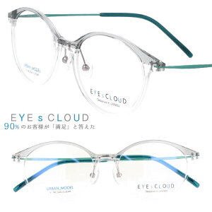 ACNEh A[o Kl Ki eu-22 4 NAO[  EYEs CLOUD URBAN y y yKlt[ nOIU xt ULTEM Ee Ee v  @\vX`b