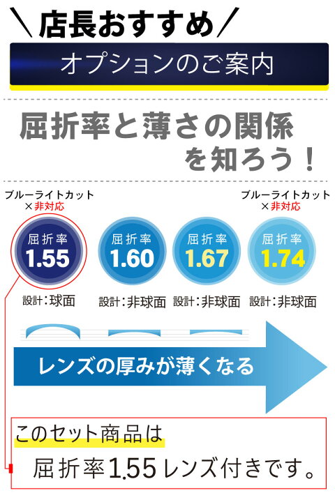 2310円 品揃え豊富で 剣道用メガネ用レンズオプション 2310円 品揃え豊富で 剣道用メガネ用レンズオプション