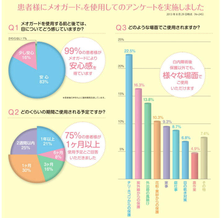 楽天市場】保護グラス メオガード ネオ 花粉メガネ 花粉グラス meo guard ほこり 白内障 術後用保護メガネ 保護眼鏡 名古屋眼鏡 メオガードネオ Lサイズ 眼科 花粉対策 花粉予防 保護眼鏡 セシウム花粉 ドライアイ 術後眼鏡 飛沫防止 飛沫除け 飛沫対策ゴーグル : メガネ ... 楽天市場】保護グラス メオガード ネオ 花粉メガネ 花粉グラス meo guard ほこり 白内障 術後用保護メガネ 保護眼鏡 名古屋眼鏡 メオガードネオ Lサイズ 眼科 花粉対策 花粉予防 保護眼鏡 セシウム花粉 ドライアイ 術後眼鏡 飛沫防止 飛沫除け 飛沫対策ゴーグル : メガネ ...