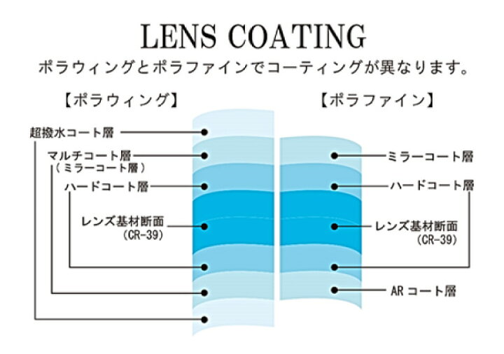 激安超安値 トライノ マンバ ブラック ライトグリーン シルバーミラー Roadmapforth Org