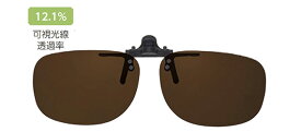 シェードコントロール sc-04(br) メガネの上からサングラス クリップ式 サングラス クリップオン メガネ サングラス 挟む 取り付け メガネの上から装着 紫外線カット 簡単