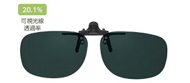 シェードコントロール sc-02(smk) メガネの上からサングラス クリップ式 サングラス クリップオン メガネ サングラス 挟む 取り付け メガネの上から装着 紫外線カット 簡単