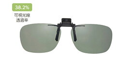 シェードコントロール sc-04(lgr) メガネの上からサングラス クリップ式 サングラス クリップオン メガネ サングラス 挟む 取り付け メガネの上から装着 紫外線カット 簡単