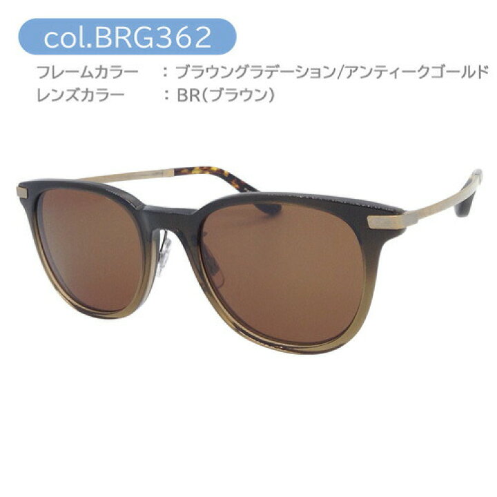 楽天市場】Paul Smith Spectacles ポール・スミス スペクタクルズ 