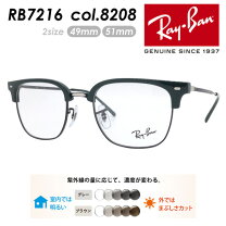 楽天市場】薄型非球面 1．6の通販