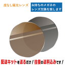 レンズ交換 メガネのレンズ交換 偏光サングラスレンズ UVカット率99%以上 度なし お持ちのメガネの レンズ交換 をいた…
