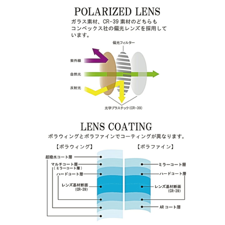 楽天市場】【送料無料】TORHINO 偏光 サングラス KIFARU キファル ブラック/ライトグリーン 釣り 専用ケース付き 名眼 2021 : メガネ・サングラスのリュネ2号店 楽天市場】【送料無料】TORHINO 偏光 サングラス KIFARU キファル ブラック/ライトグリーン 釣り 専用ケース付き 名眼 2021 : メガネ・サングラスのリュネ2号店