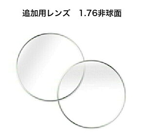 Cw@1.76񋅖ʃY@yKlǉpY@P̍wszōܗY