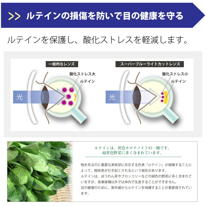 楽天市場】度付き メガネ スーパーブルーライトカット 94% 度あり 度 