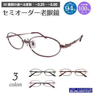 �X�[�p�[�u���[���C�g�J�b�g �V�ዾ �u���[���C�g�J�b�g 94%�J�b�g �I�[�o�� ���^�� �t���[�� ������ �@�p�b�h�t�� �@�p�b�h���� ���[�f�B���O�O���X �V�j�A�O���X PC �p�\�R�� �X�}�z UV�J�b