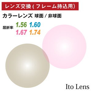 yX̃t[OKzyYpzt[ݗp J[Y Zbg 񋅖ʃY ʃY Pœ_ Cg[Y ܗ 1.56 1.60 1.67 1.74 ^ ^ Ŕ^ AA[eg