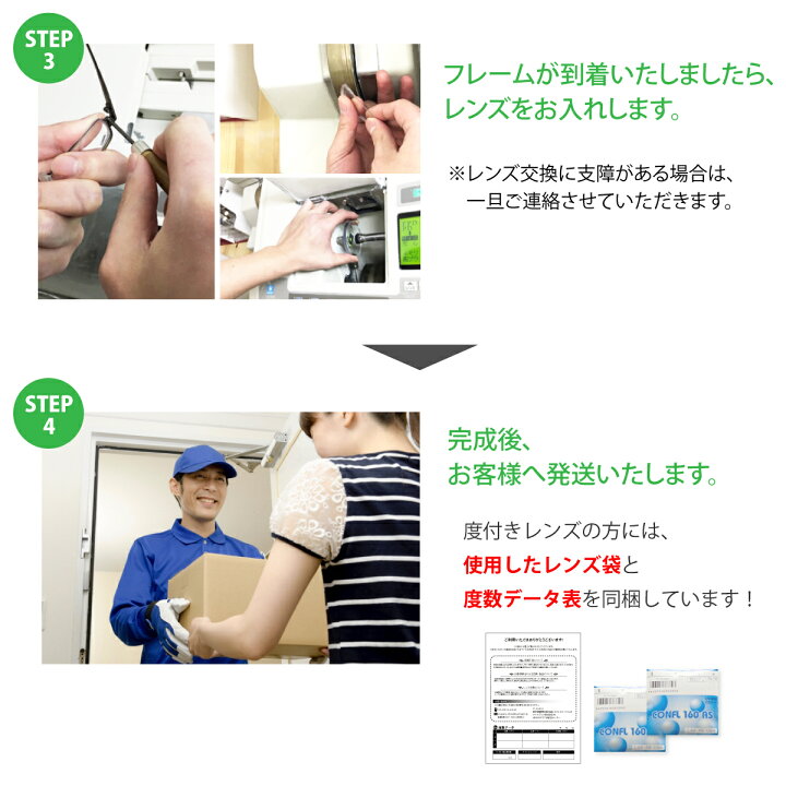 楽天市場】【他店のフレームもOK】【レンズ交換専用】フレーム持ち込み 