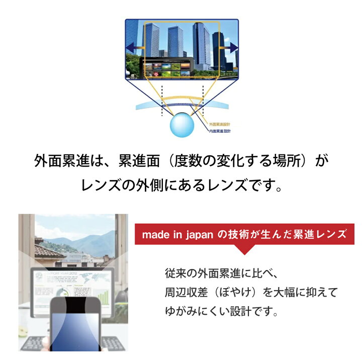 オプションレンズ イトーレンズ 遠近両用 レンズ UVカット 紫外線カット 眼鏡 屈折率 境目なし Ito Lens 日本製 メガネ 薄型 外面累進 2枚1組 1.60 オプションレンズ イトーレンズ 遠近両用 レンズ UVカット 紫外線カット 眼鏡 屈折率 境目なし Ito Lens 日本製 メガネ 薄型 外面累進 2枚1組 1.60