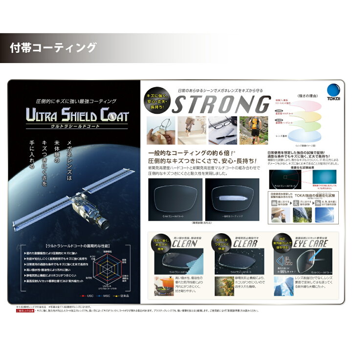 楽天市場】【他店のフレームもOK】【レンズ交換専用】フレーム持ち込み 
