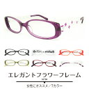 楽天市場 度付きメガネ メガネスタイル