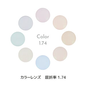 J[Y ^񋅖ʃ^Cv ܗ 1.74