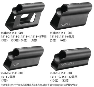 GbVFobn LEDCh[yhrbNXpX^hymobasezy[XP