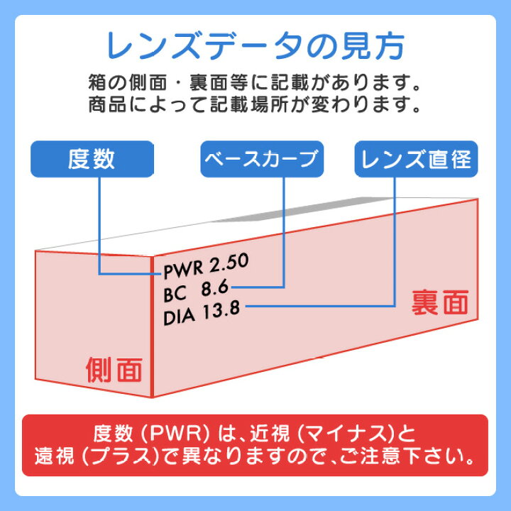 楽天市場】【最大2000円クーポン 】【翌日発送】クーパービジョン 