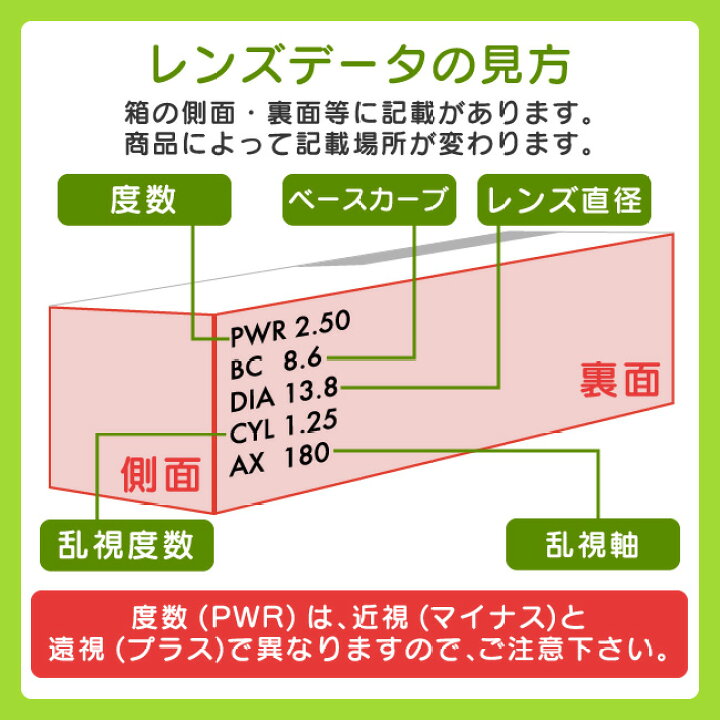 60 Off クーパービジョン バイオフィニティ ソフト マイナス度数 アクティブ 使い捨て 2week 4箱